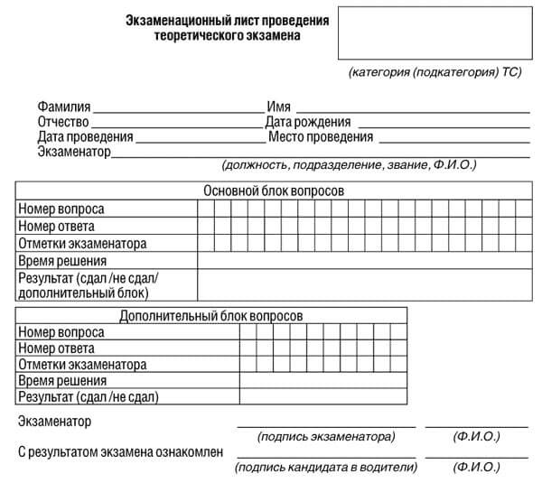 купить лист сдачи теоретического экзамена ПДД в Козловке